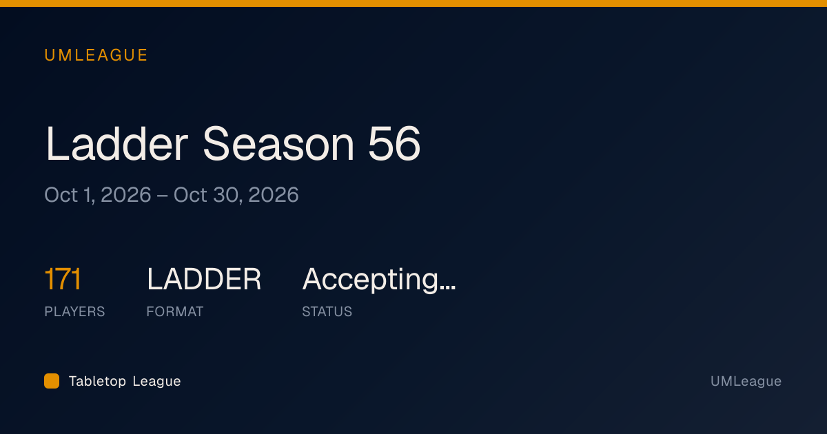 Ladder Season 56 — Statistics