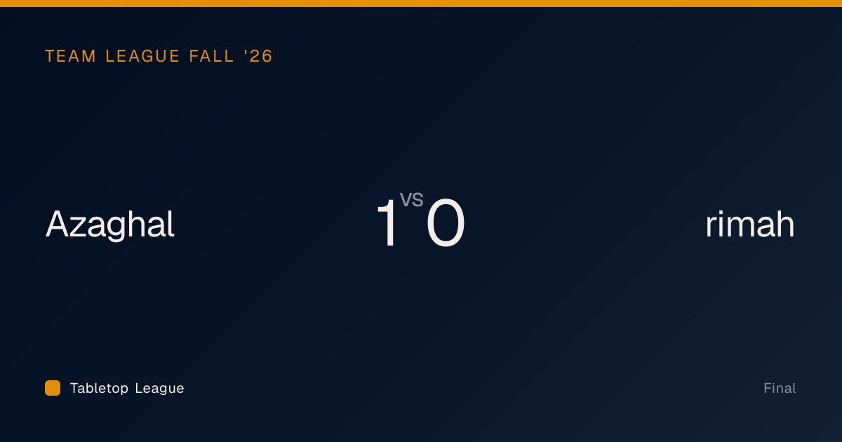 Match Result | Tabletop League
